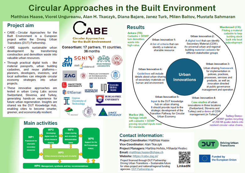 A close-up of a poster
AI-generated content may be incorrect.